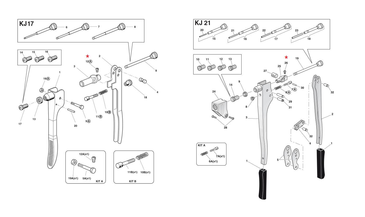 Accessories for riveting tools, Screw, M5x5,3mm, for series KJ 17/21