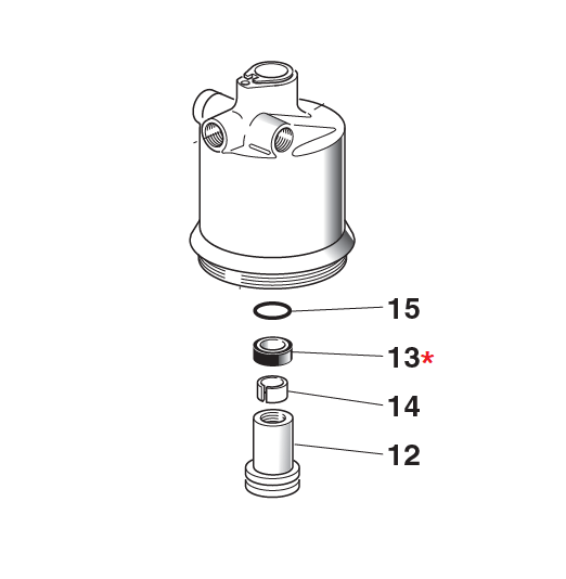 Accessories for riveting tools, Balsele, for series KJ & RAC
