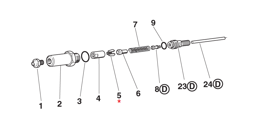 Accessories for riveting tools, Clamps, for series K 33-F & RAC 170