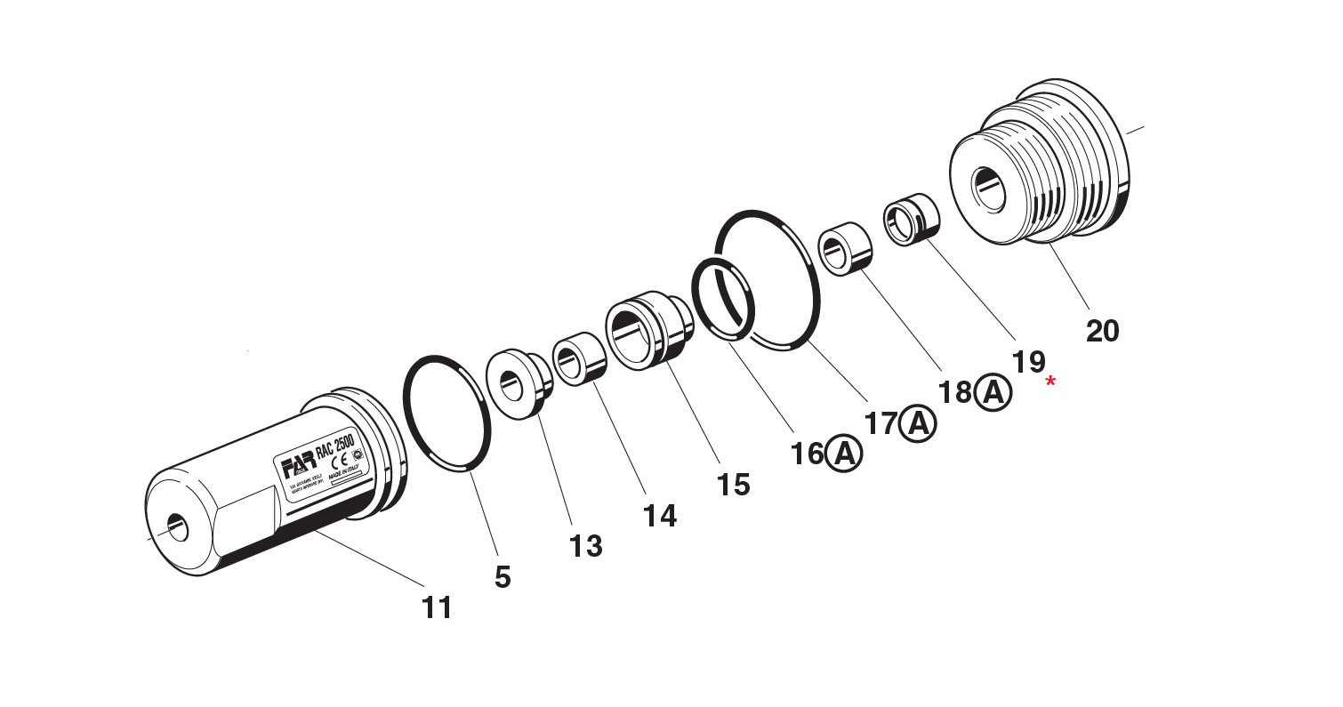 Accessories for riveting tools, Gasket, for series KJ & RAC