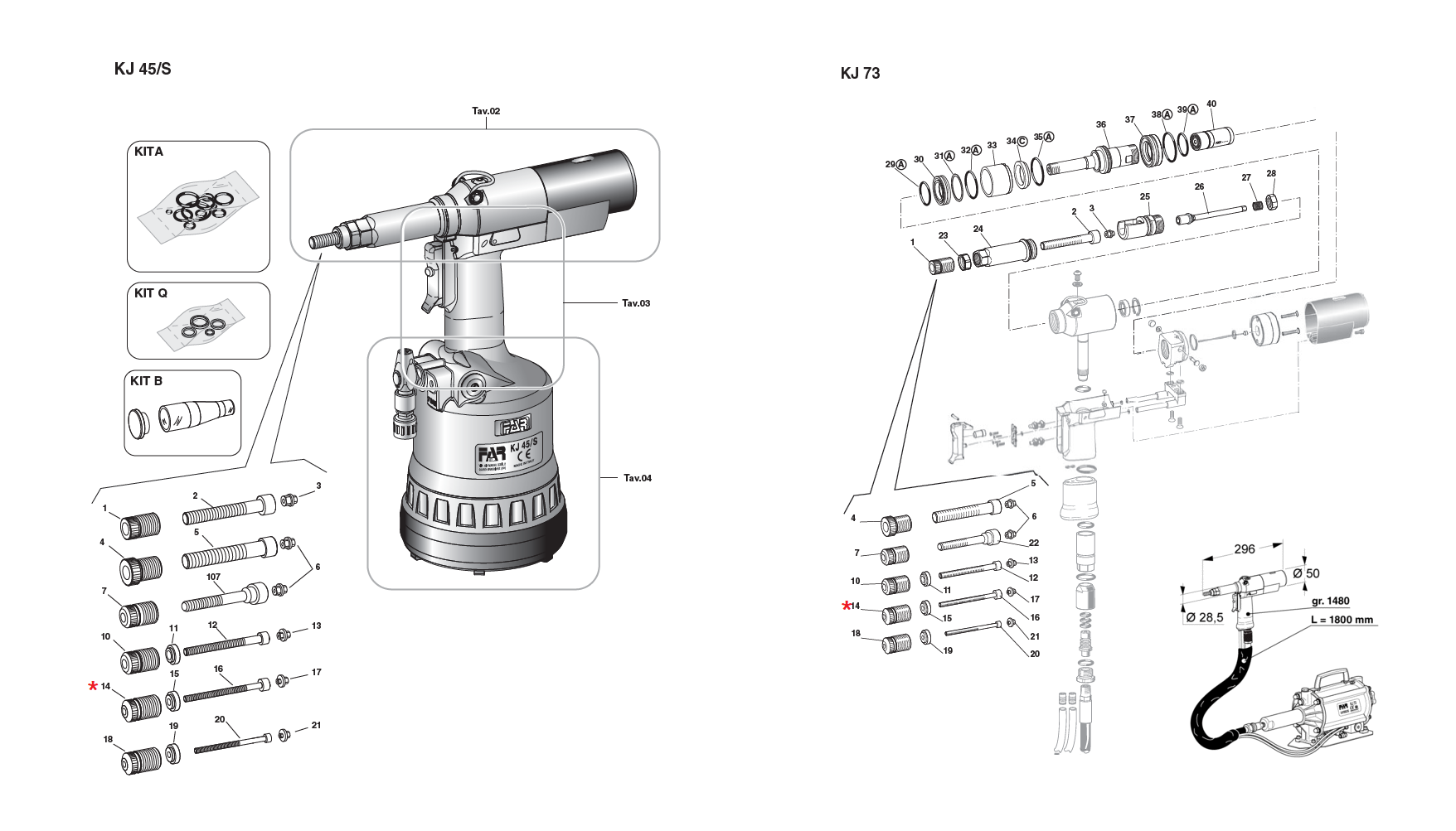 Accessories for riveting tools, Head, M5, for series KJ 45S/73