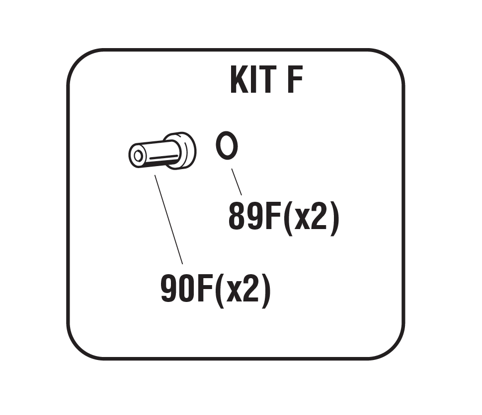 Accessories for riveting tools, End bush kit, for series RAC 180/2200
