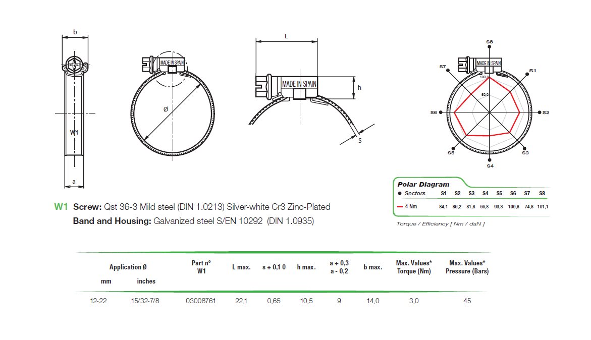Complete hose clamp, electro zinc plated steel, Diameter range: 12-22mm, T= 0,65mm, torque= 3Nm, Load class= Medium