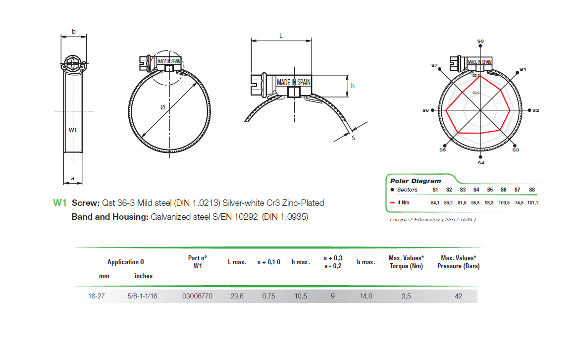 Complete hose clamp, electro zinc plated steel, Diameter range: 16-27mm, T= 0,75mm, torque= 3,5Nm, Load class= Medium