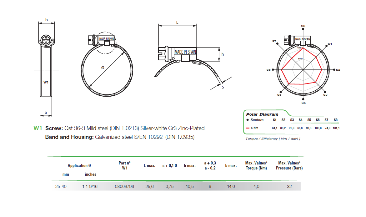 Complete hose clamp, electro zinc plated steel, Diameter range: 25-40mm, T= 0,75mm, torque= 4Nm, Load class= Medium