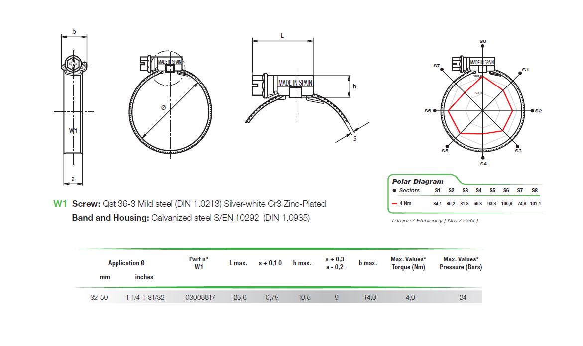 Complete hose clamp, electro zinc plated steel, Diameter range: 32-50mm, T= 0,75mm, torque= 4Nm, Load class= Medium