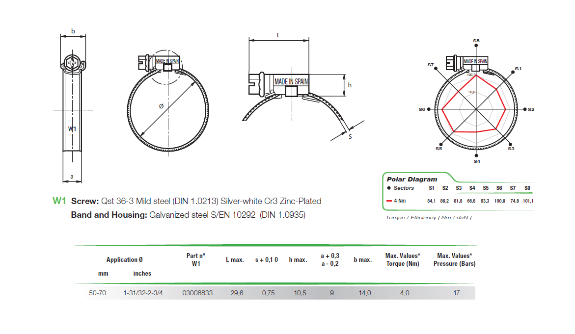 Complete hose clamp, electro zinc plated steel, Diameter range: 50-70mm, T= 0,75mm, torque= 4Nm, Load class= Medium