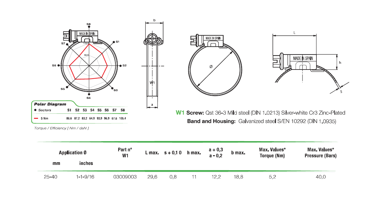 Complete hose clamp, electro zinc plated steel, Diameter range: 25-40mm, T= 0,8mm, torque= 5,2Nm, Load class= Medium