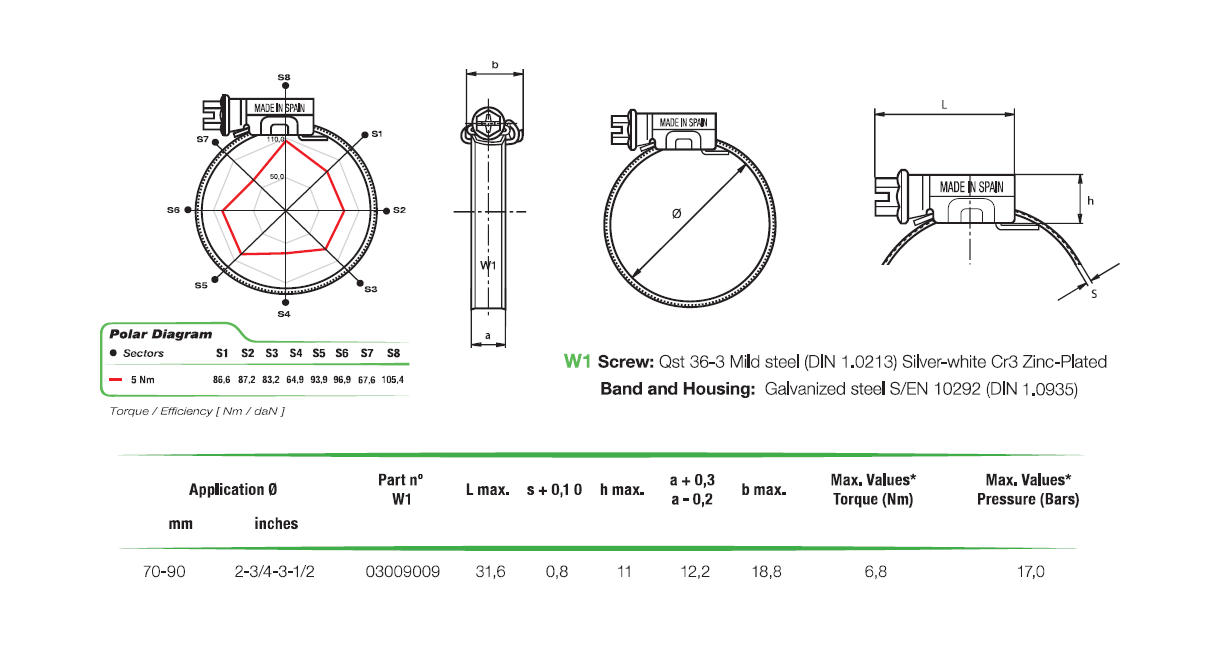 Complete hose clamp, electro zinc plated steel, Diameter range: 70-90mm, T= 0,8mm, torque= 6,8Nm, Load class= Medium