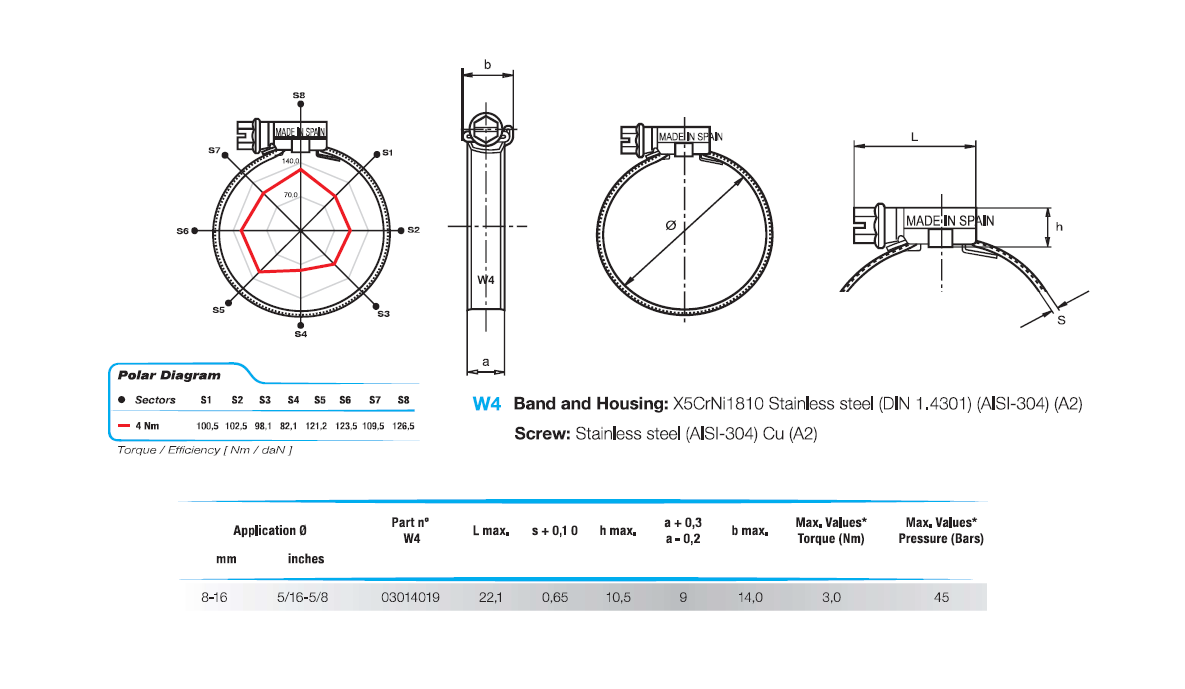 Complete hose clamp, stainless steel, Diameter range: 8-16mm, T= 0,65mm, torque= 3Nm, Load class= Medium