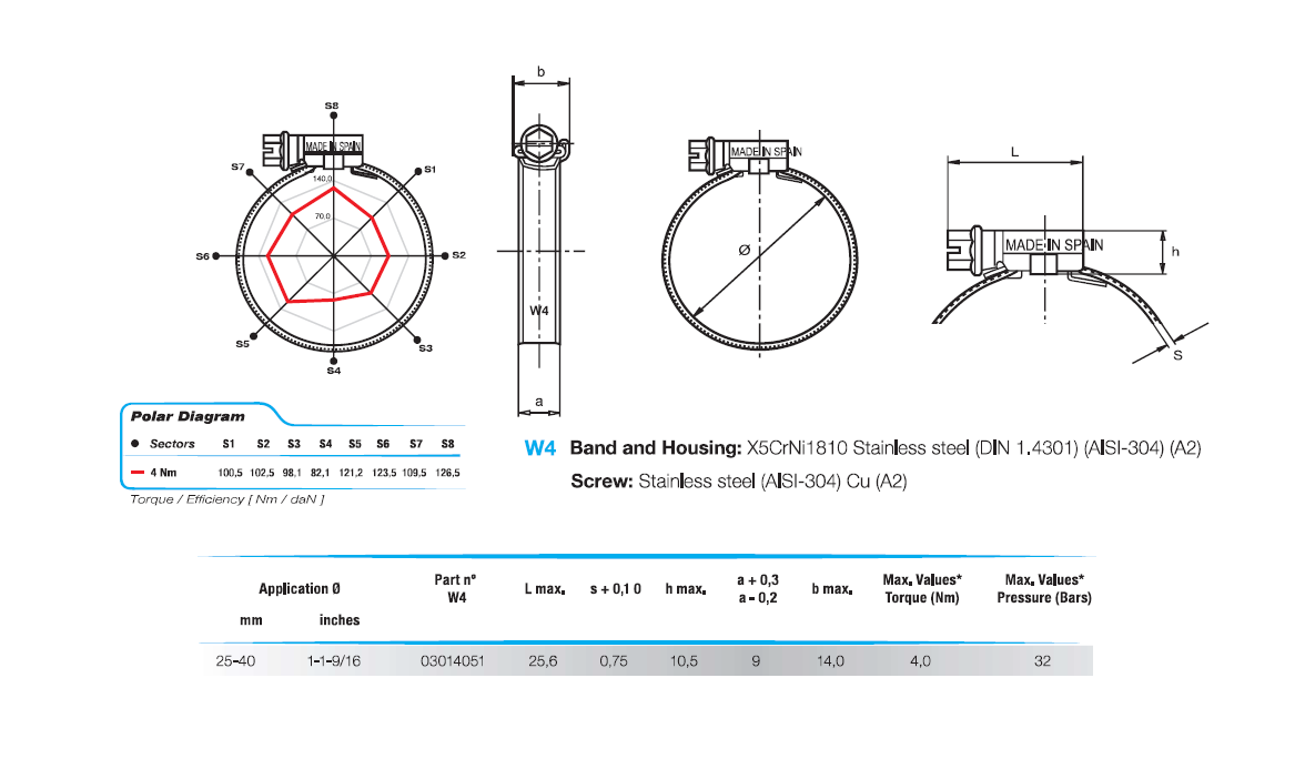 Complete hose clamp, stainless steel, Diameter range: 25-40mm, T= 0,75mm, torque= 4Nm, Load class= Medium