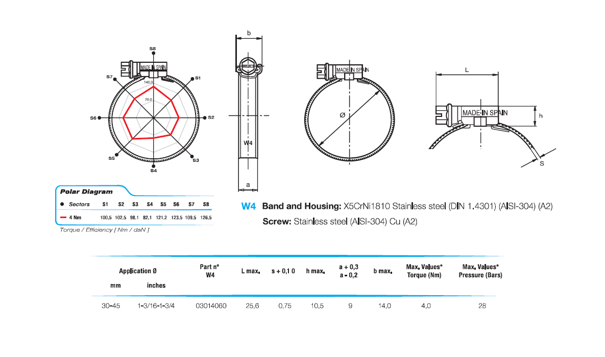 Complete hose clamp, stainless steel, Diameter range: 30-45mm, T= 0,75mm, torque= 4Nm, Load class= Medium