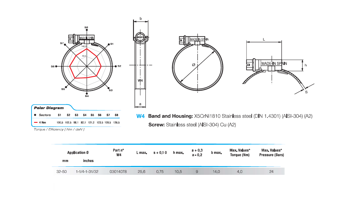 Complete hose clamp, stainless steel, Diameter range: 32-50mm, T= 0,75mm, torque= 4Nm, Load class= Medium