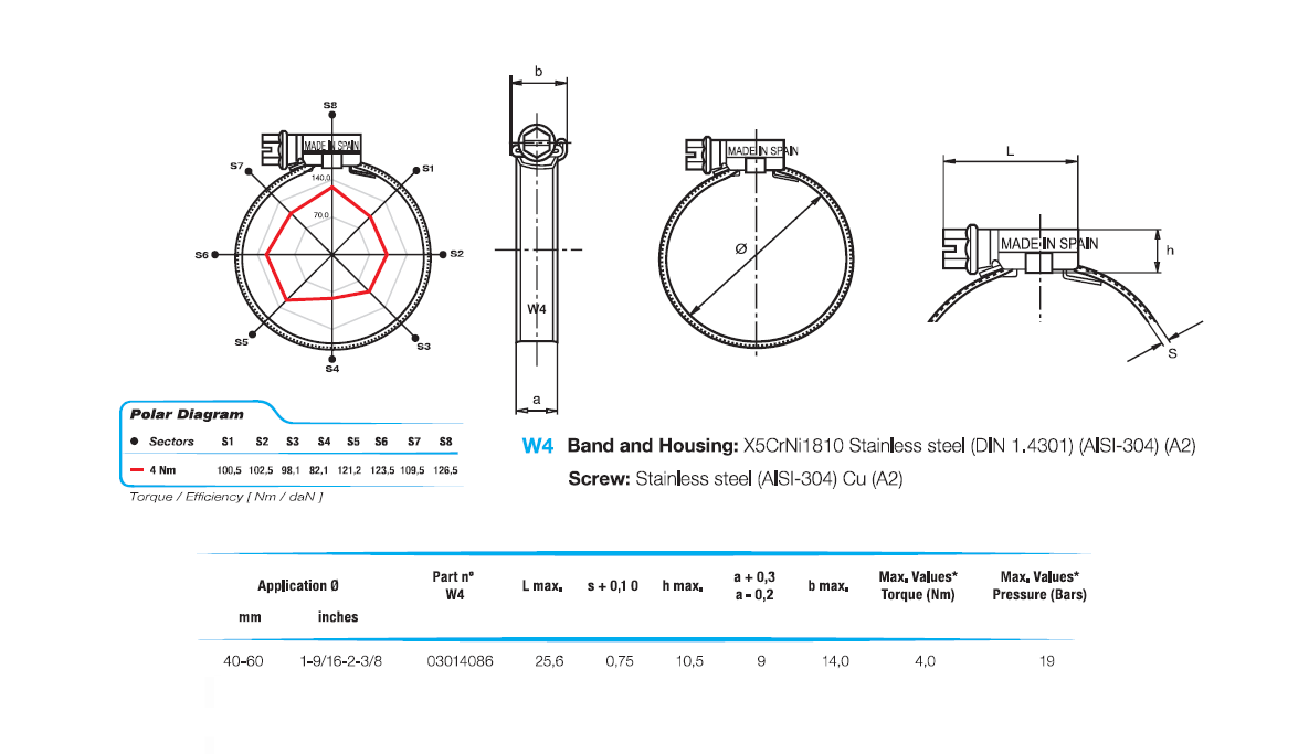 Complete hose clamp, stainless steel, Diameter range: 40-60mm, T= 0,75mm, torque= 4Nm, Load class= Medium