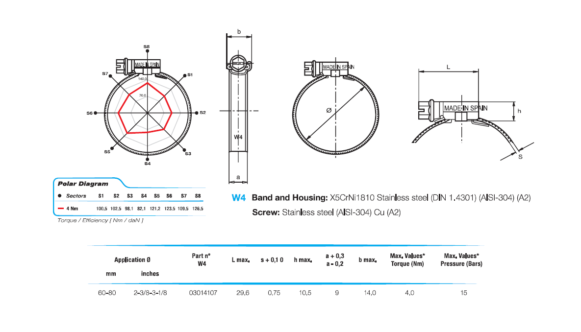 Complete hose clamp, stainless steel, Diameter range: 60-80mm, T= 0,75mm, torque= 4Nm, Load class= Medium