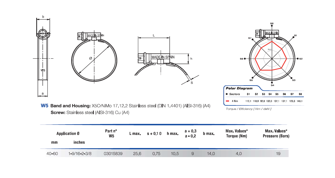 Complete hose clamp, acid proof stainless steel, Diameter range: 40-60mm, T= 0,75mm, torque= 4Nm, Load class= Medium