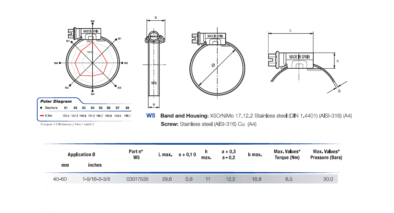 Complete hose clamp, acid proof stainless steel, Diameter range: 40-60mm, T= 0,8mm, torque= 6,5Nm, Load class= Medium
