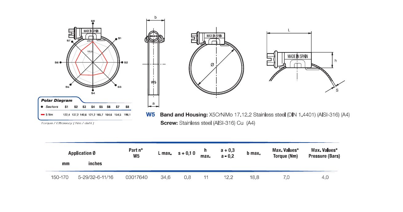 Complete hose clamp, acid proof stainless steel, Diameter range: 150-170mm, T= 0,8mm, torque= 7Nm, Load class= Medium