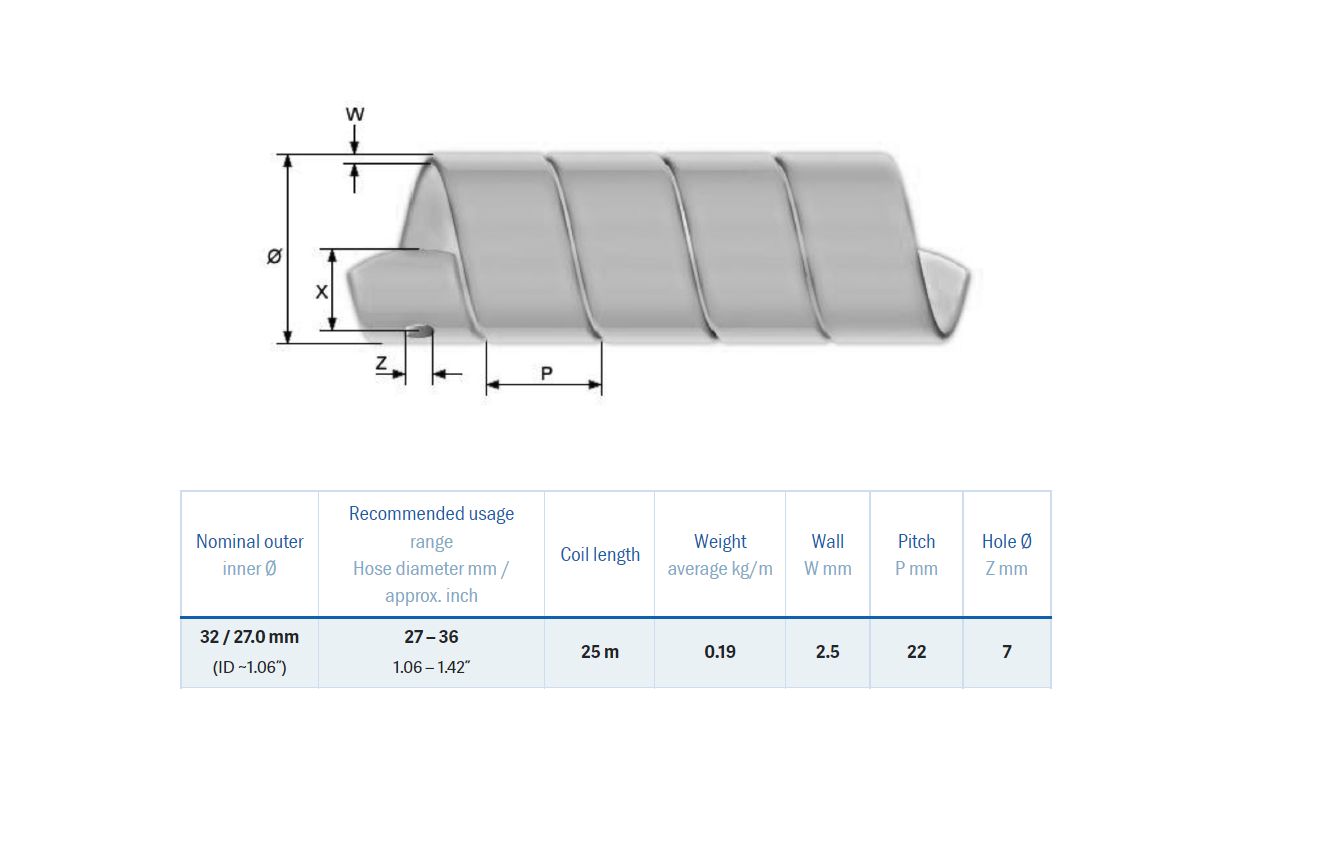 Hose guard, polyethylene, outer d=32, inner d=27, thickness=2,5