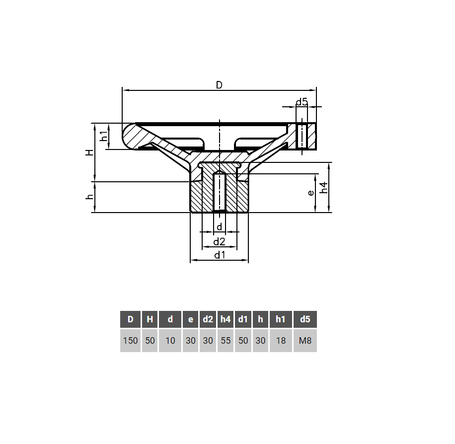 Handwheel, duroplast, D=175mm, H=51mm, hole diameter=10mm
