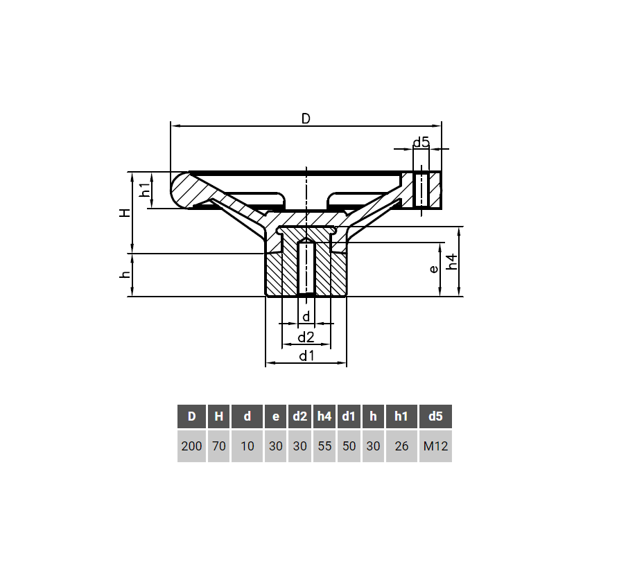 Handwheel, duroplast, D=200mm, H=70mm, hole diameter=10mm