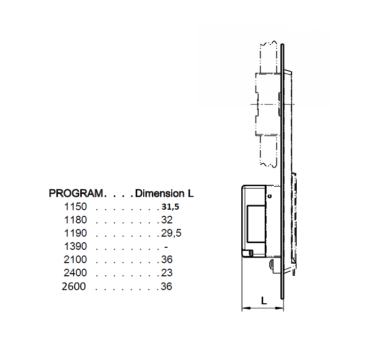 Locking set, glass fiber reinforced polyamide, profile half cylinder 40mm