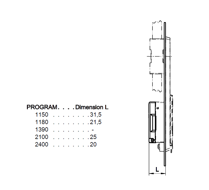 Locking set, glass fiber reinforced polyamide, double bit 3