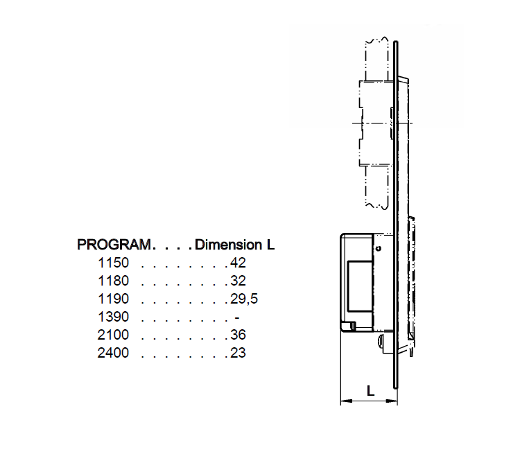 Locking set, glass fiber reinforced polyamide, assa cylinder