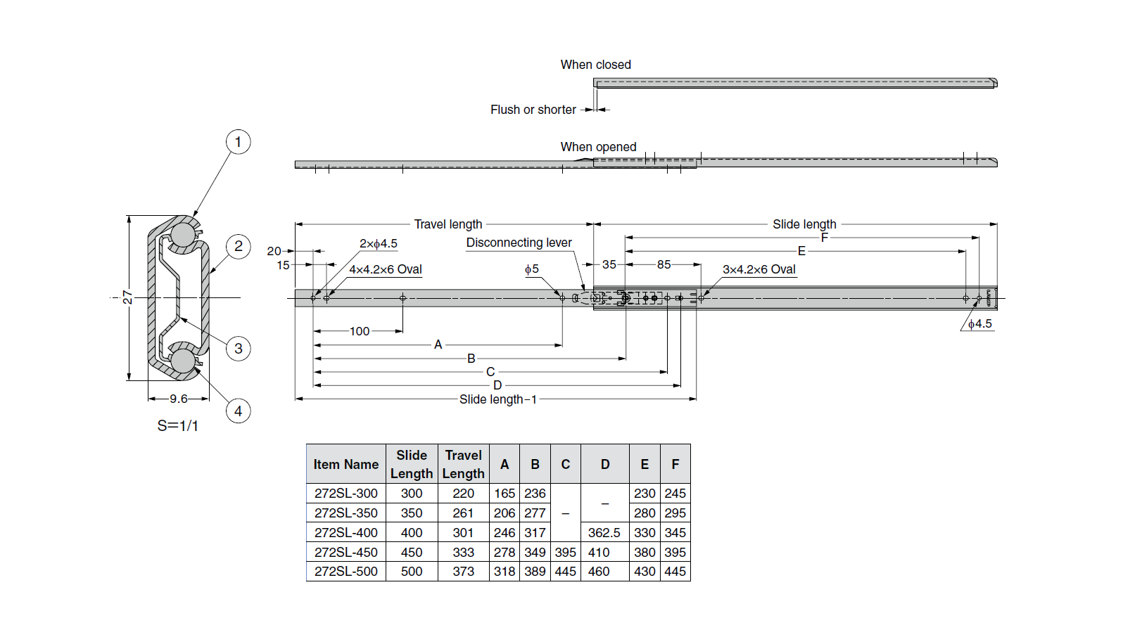 Drawer Slide, stainless steel, extension lenght  =261 mm and load capacity of 17 kg