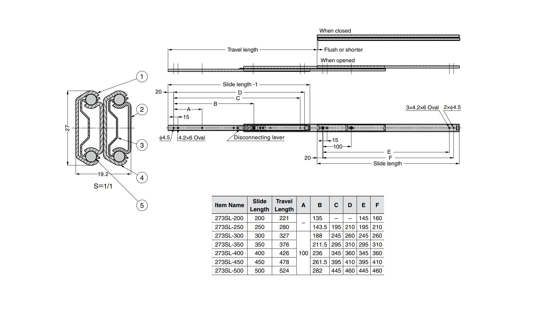 Drawer Slide, stainless steel, extension lenght  =524 mm and load capacity of 12 kg