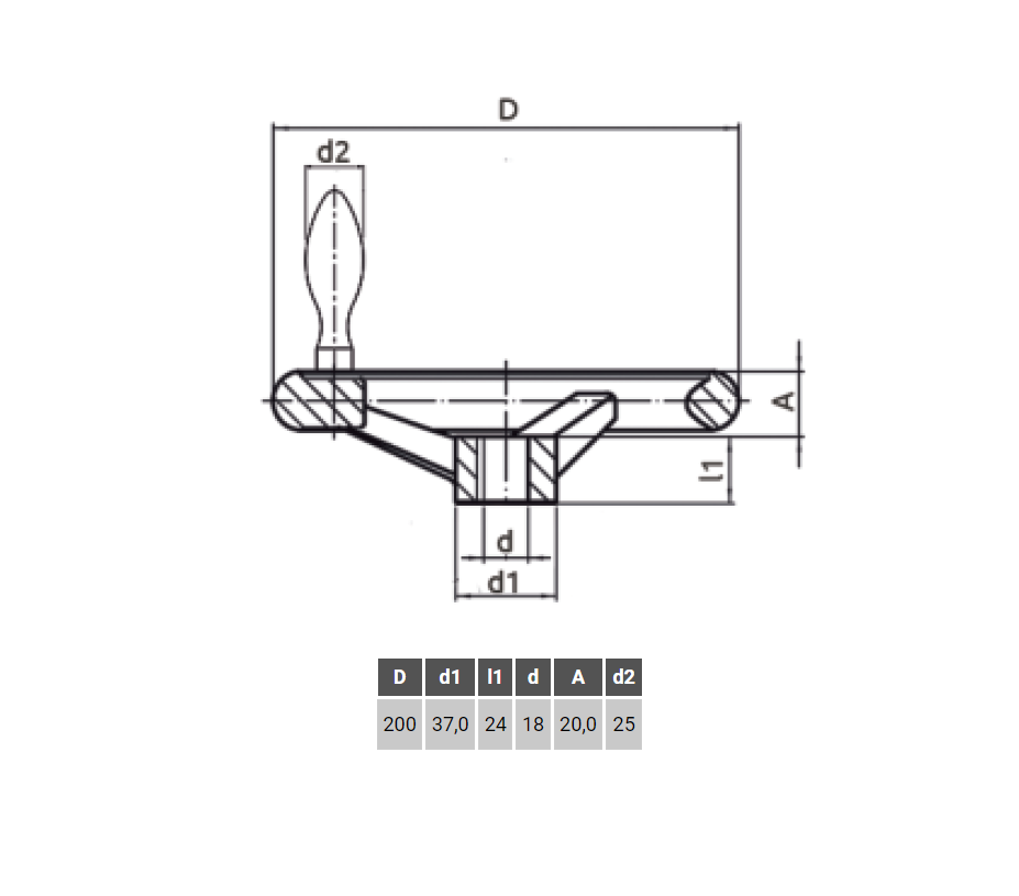 Handwheel, acid proof stainless steel, D=200mm, hole diameter=18mm