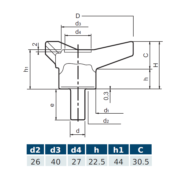 Star Knob, glass fiber reinforced polyamide, male thread M12, D=125 mm, H=53mm