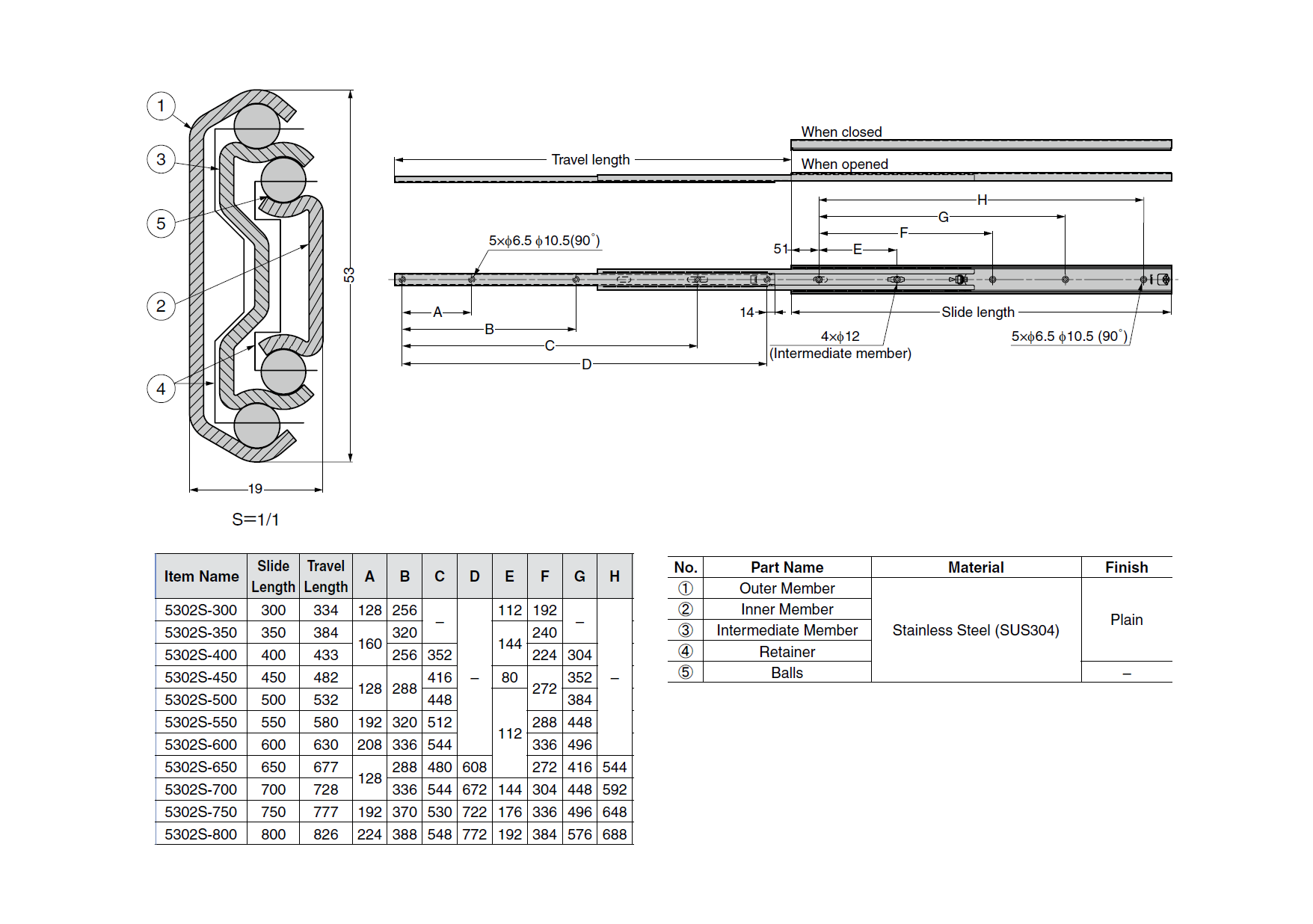 Drawer Slide, stainless steel, extension lenght  =433 mm and load capacity of 99 kg