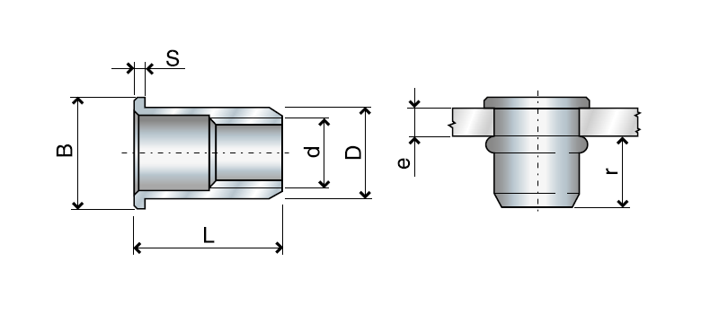 Nut, open, round, aluminium, diameter=6,9, M5, L=13, min. clamping range=0,5