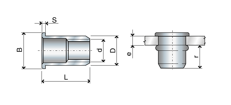 Nut, open, round, aluminium, diameter=12,9, M10, L=21, min. clamping range=1