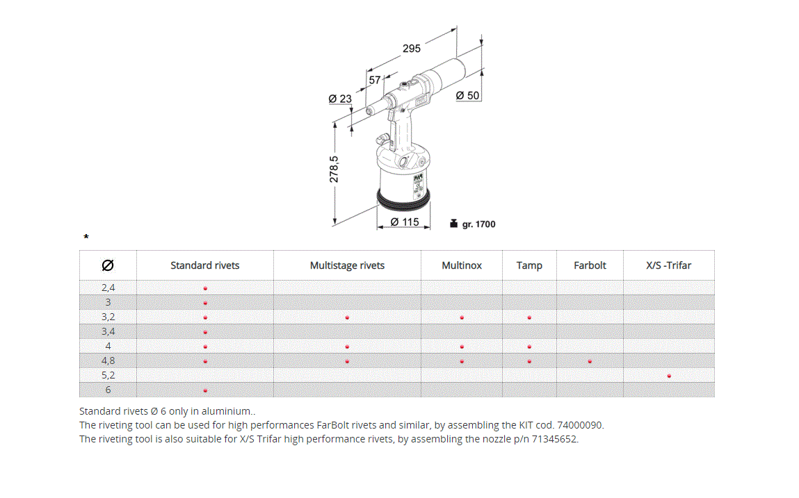 Riveting tool for blind rivets, air hydraulic, series RAC 182