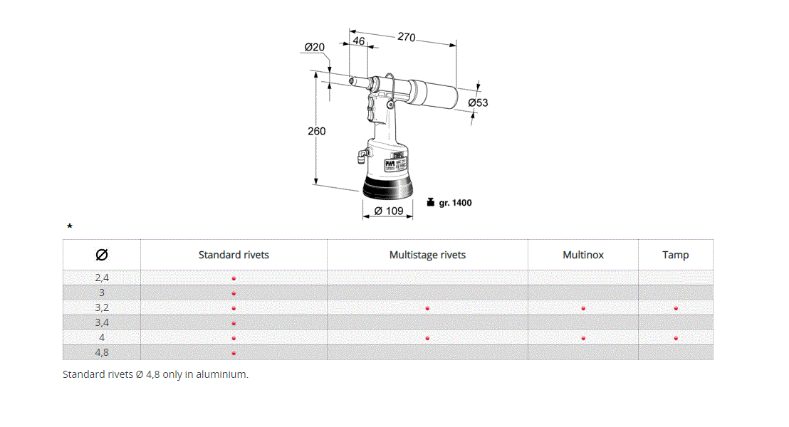 Riveting tool for blind rivets, air hydraulic, series RAC 211