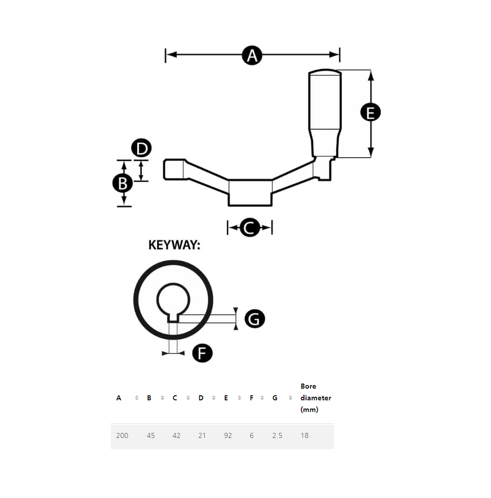 Handwheel, aluminium, D=200mm, H=45mm, hole diameter=18mm