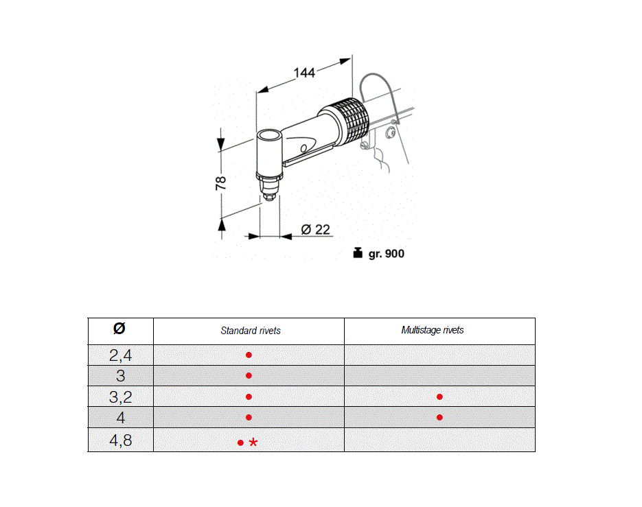 Accessories for riveting tools, Angle head, for series RAC 180/181/182