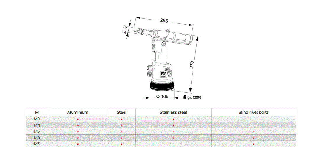 Riveting tool for nuts, M3-M8, air hydraulic, series EXTRA KJ60