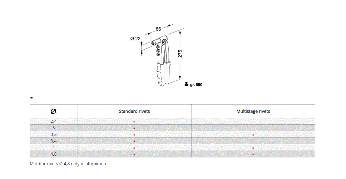 Riveting tool for blind rivets, manual, series EXTRA K39