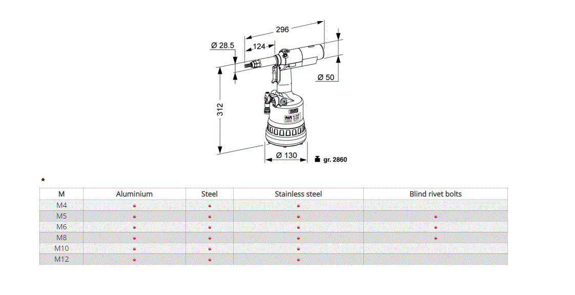 Riveting tool for nuts, M4-M12, air hydraulic, series EXTRA KJ45S