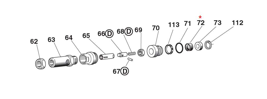 Accessories for riveting tools, Balsele, for series KJ & RAC