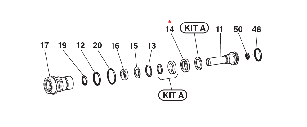 Accessories for riveting tools, Balsele, for series RAC