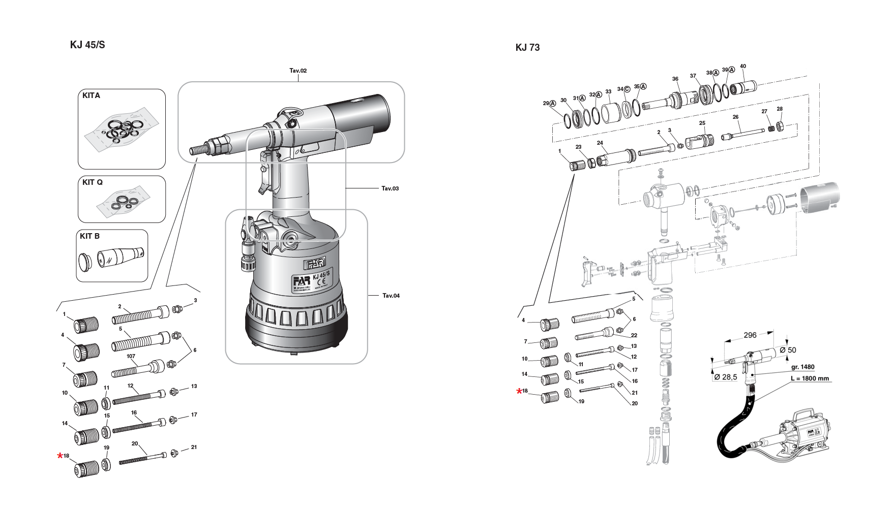 Accessories for riveting tools, Head, M4, for series KJ 45S/73