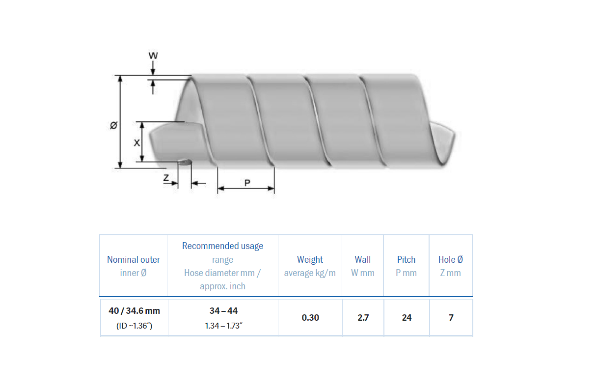 Hose guard, polyethylene, outer d=40, inner d=34,6, thickness=2,7 Hose guard, polyethylene, outer d=40, inner d=34,6, thickness=2,7