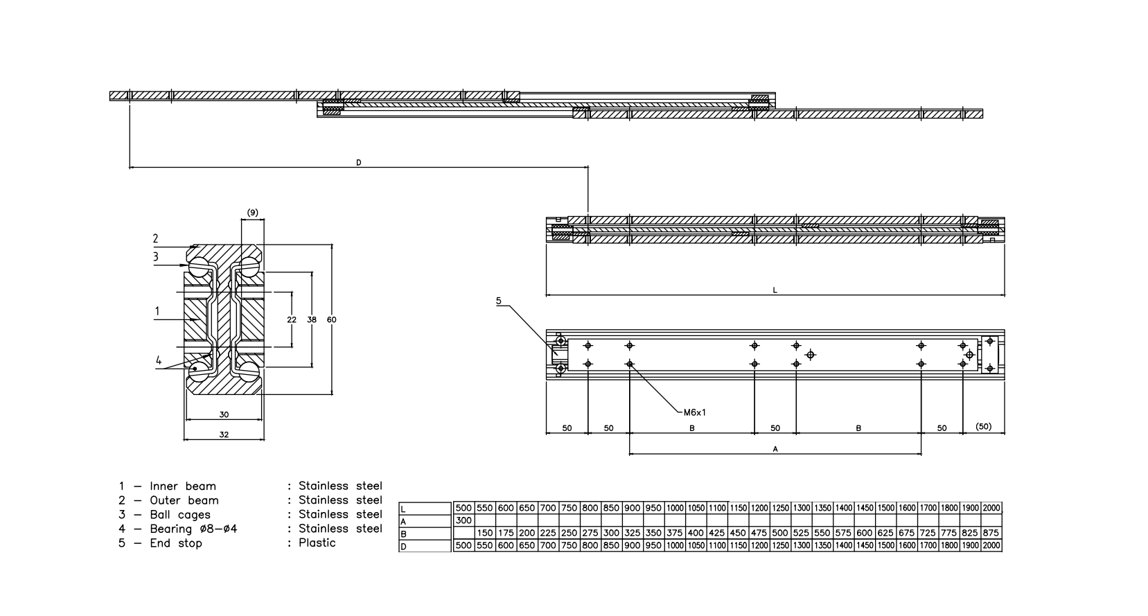 Drawer Slide, acid proof stainless steel, extension lenght  =900 mm and load capacity of 550 kg