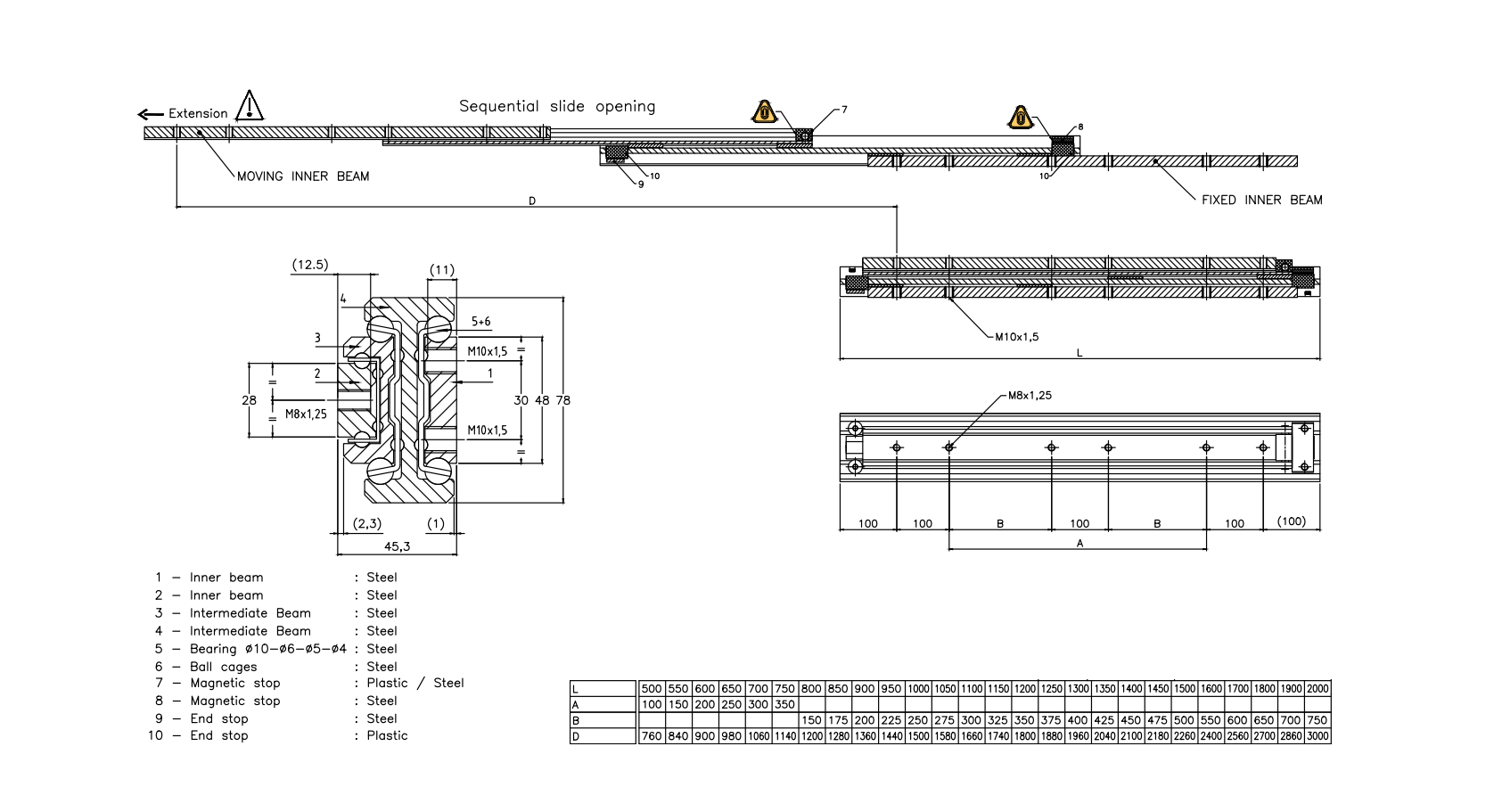 Drawer Slide, steel, extension lenght  =1500 mm and load capacity of 300 kg