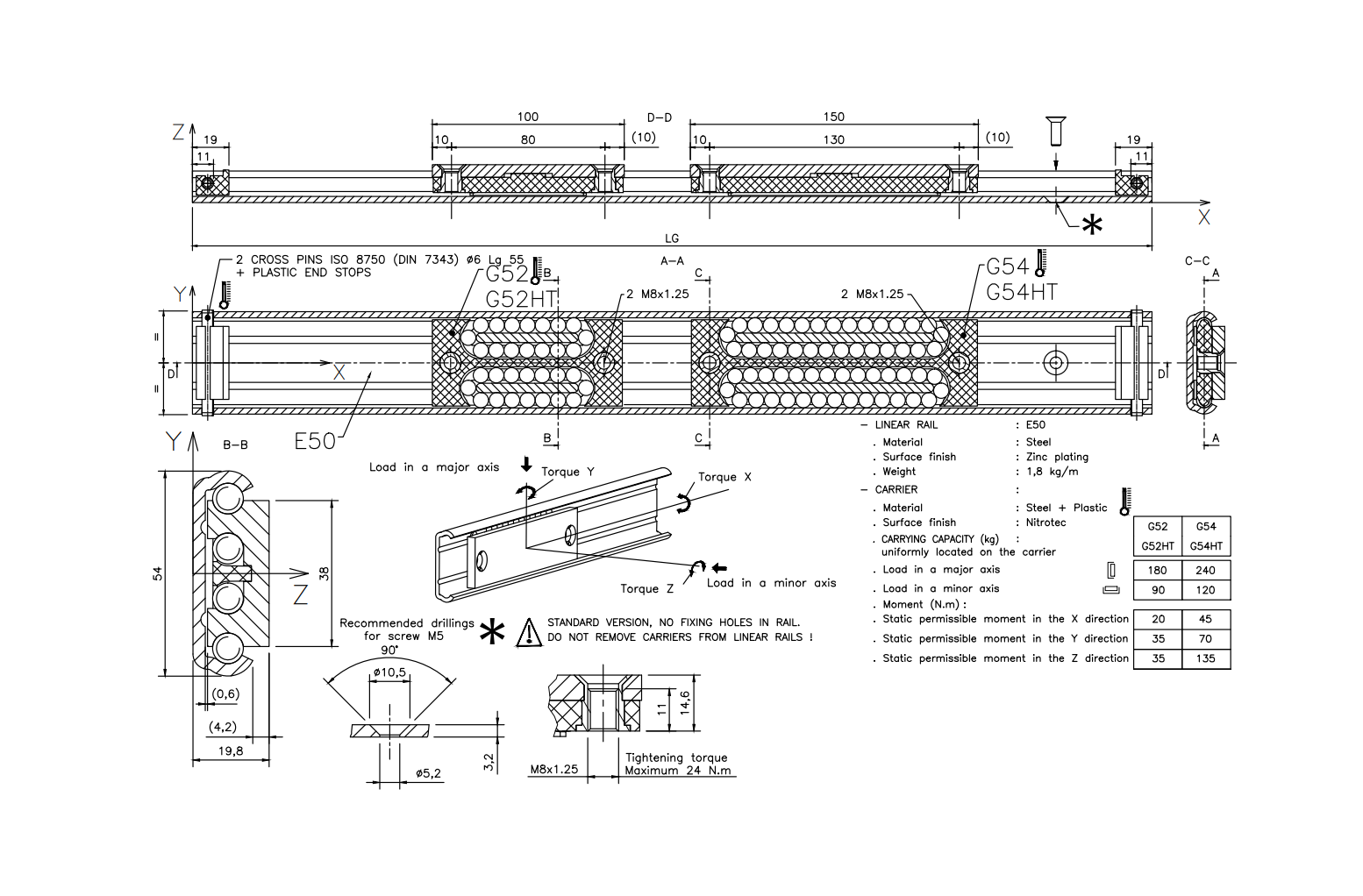 Rail, steel, length =550 mm
