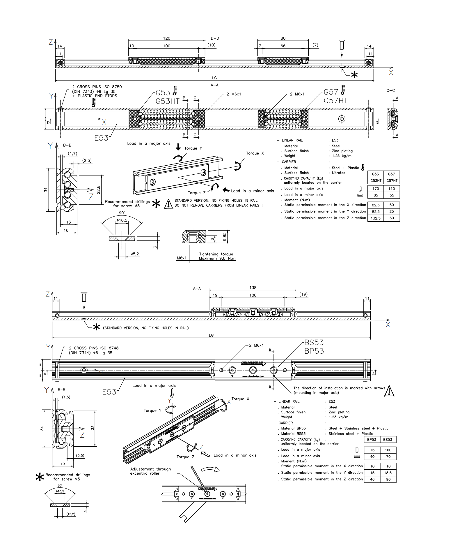 Rail, steel, length =1500 mm